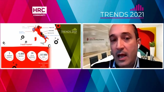 Riflessi del new ways of working su spazi e business relatio ...