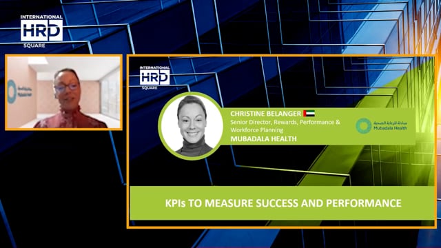 Kpis To Measure Success And Performance