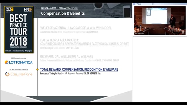 Total Reward: compensation, recognition e welfare EULER HERM ...