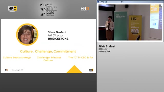 Learning through envisioning Silvia Brufani BRIDGESTONE