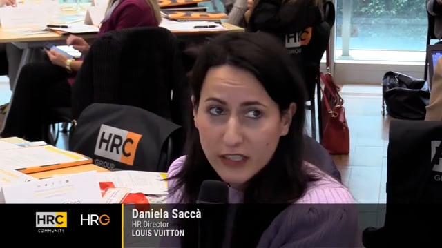 Daniela Saccà risponde su PIANI DI FORMAZIONE IN PRODUZIONE