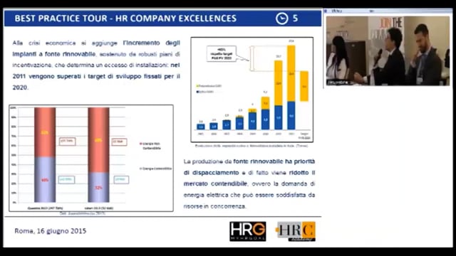 Tirreno Power: crisi e relazioni industriali Tirreno Power