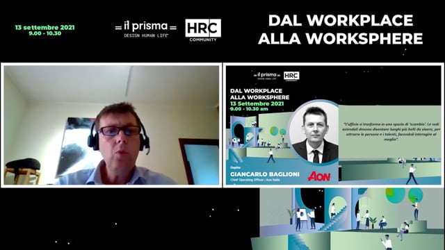 Dal Workplace alla Worksphere AON