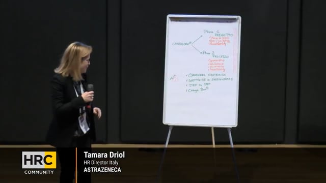 Digital Transformation ASTRAZENECA