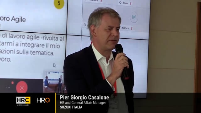 Smart working lavoro agile SUZUKI