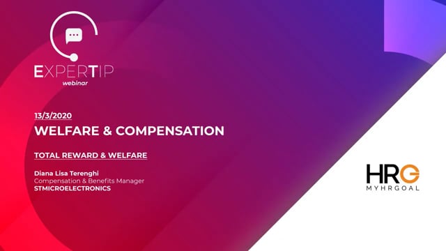 Total Reward & Welfare STMICROELECTRONICS