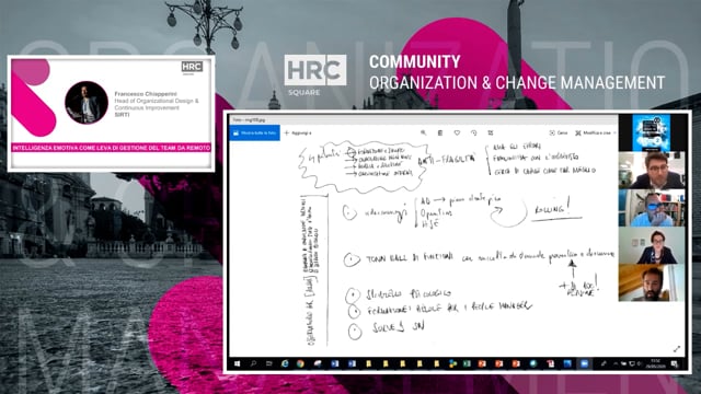 Intelligenza emotiva come leva di gestione del team da remot ...