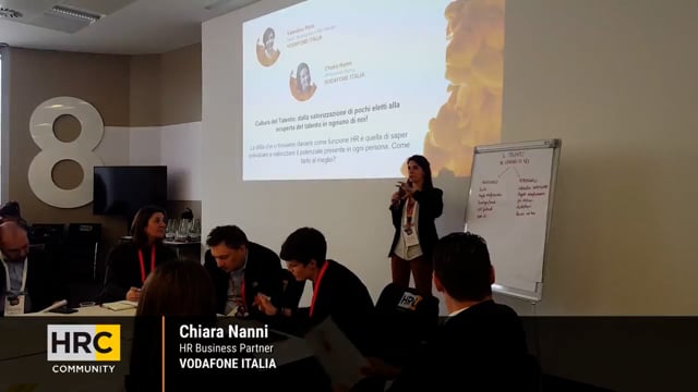 Chiara Nanni  Masterclass People & Talent Development Barcam ...