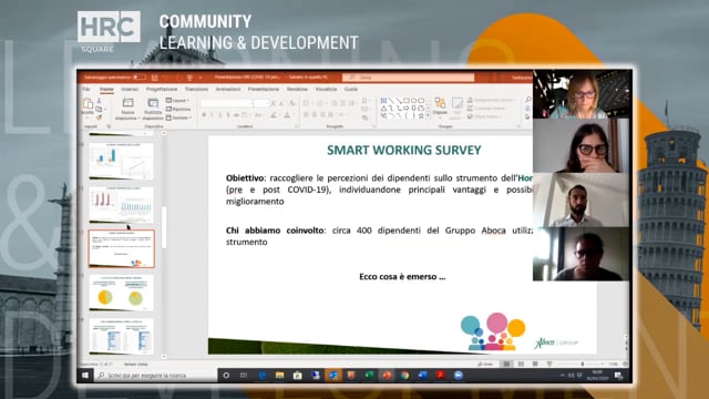 Smart Working Survey ABOCA