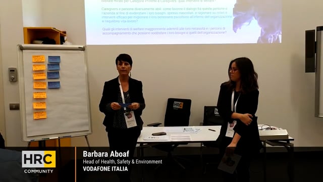 Welfare & Wellbeing VODAFONE ITALIA