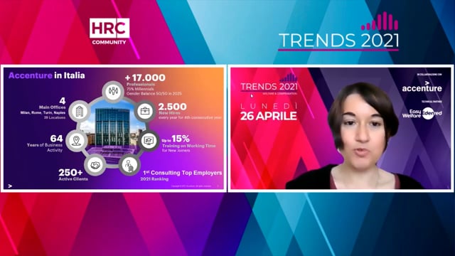 Welfare e wellbeing a 360° Sfide e opportunità di cambiame ...
