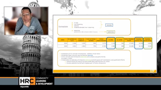 New way of working, continuous learning e percorsi di autoap ...