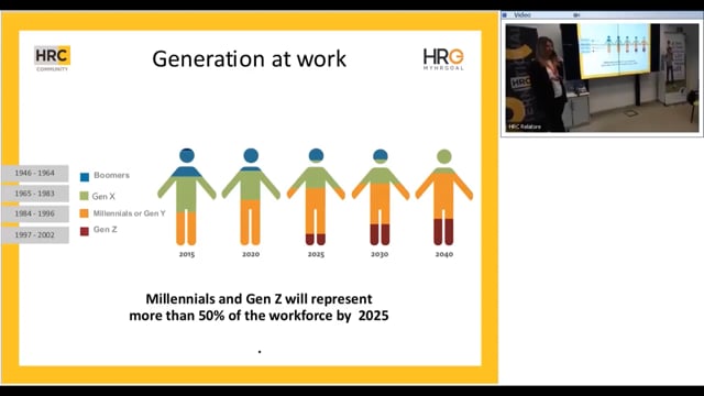 A succesfull Employer Brand starts from the Employer Value P ...