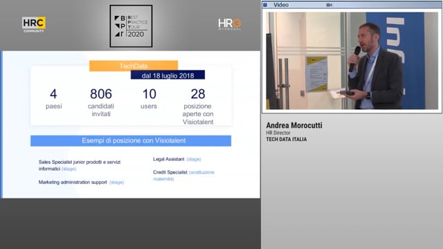 The human way for the digital ta VISIOTALENT TECH DATA