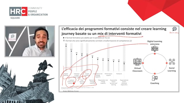 e-learning journey esperienziali nella nuova era del lavoro  ...