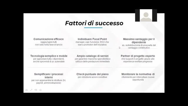 Detassabilità e conversione in credito welfare  DOUBLEYOU