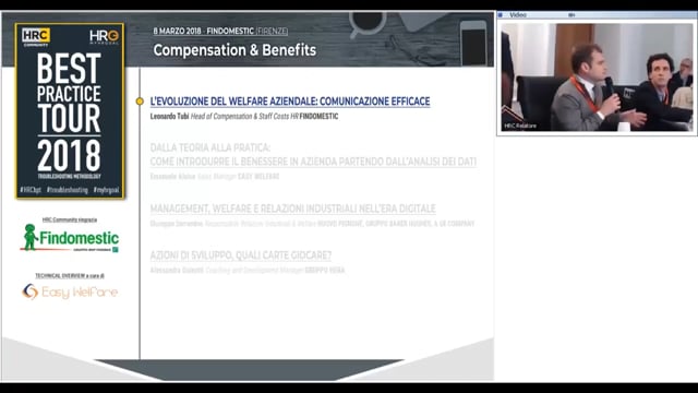 L'evoluzione del welfare aziendale: comunicazione efficace F ...