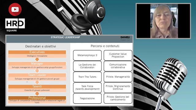 Leadership e sviluppo dei talenti DANIELI
