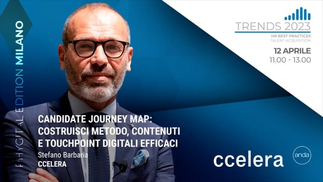 CANDIDATE JOURNEY MAP: costruisci metodo, contenuti e touchp ...